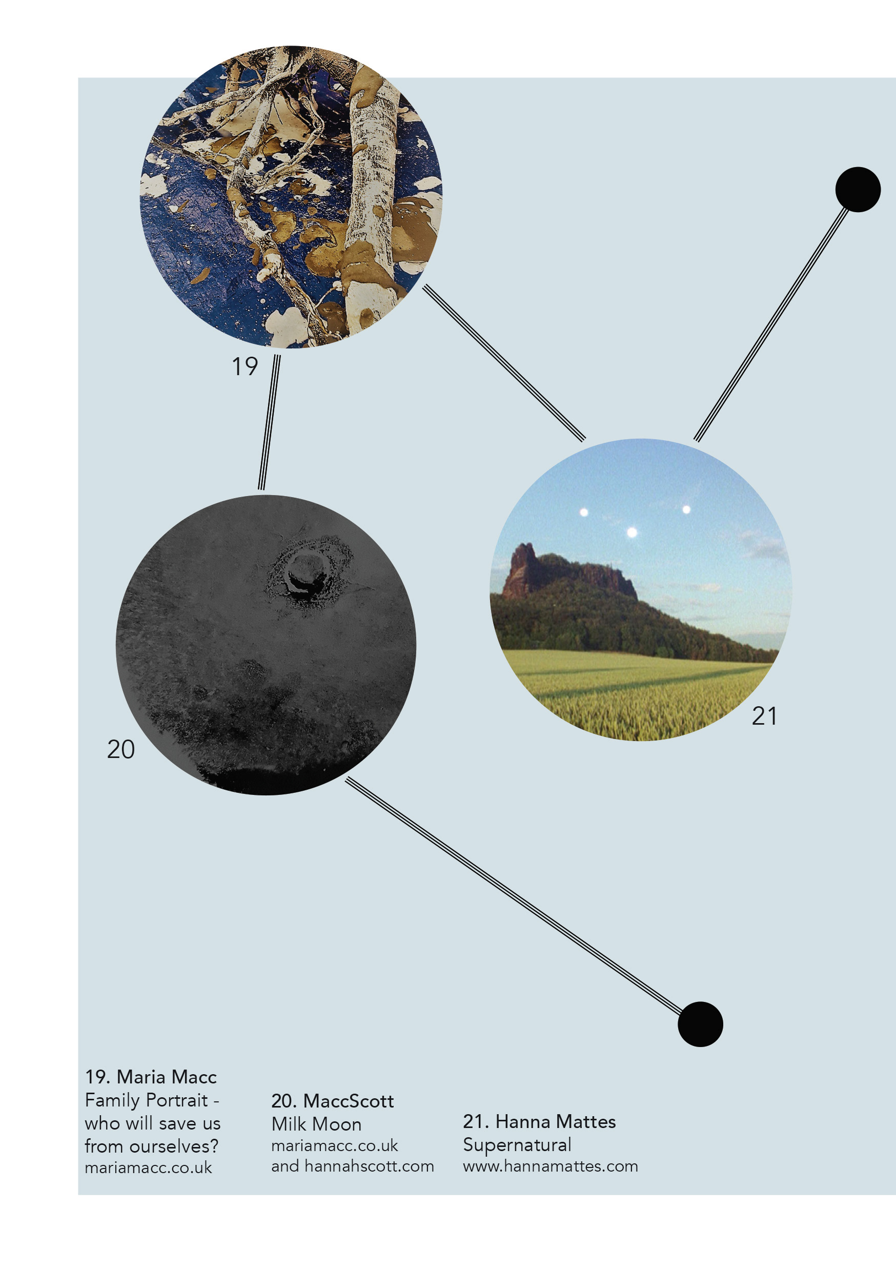 Cosmic Perspectives Layout 2019