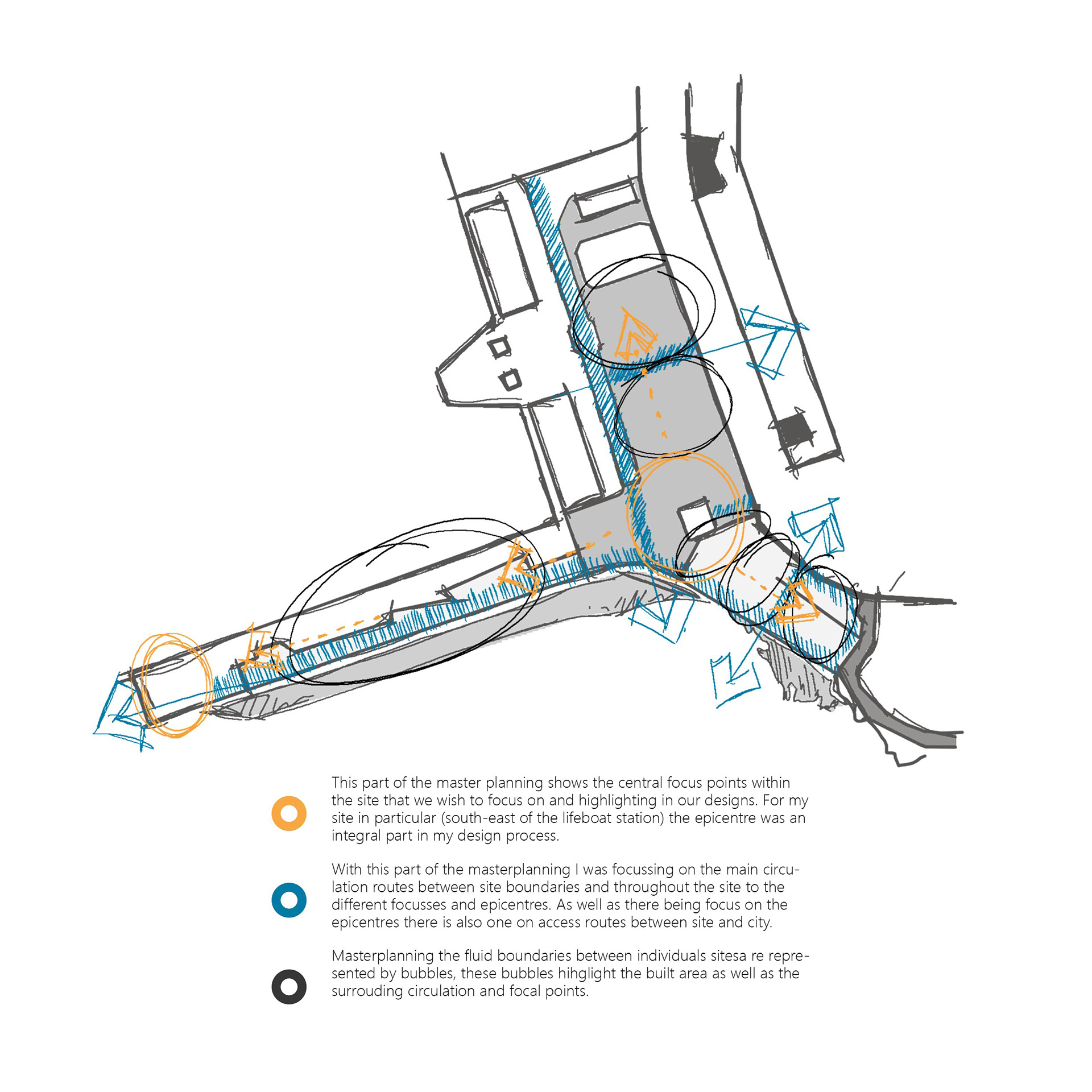 GROUP MASTERPLAN