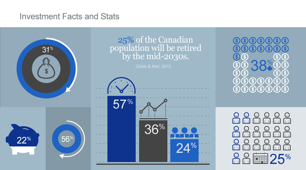 Social Media Infographic - Innovatia