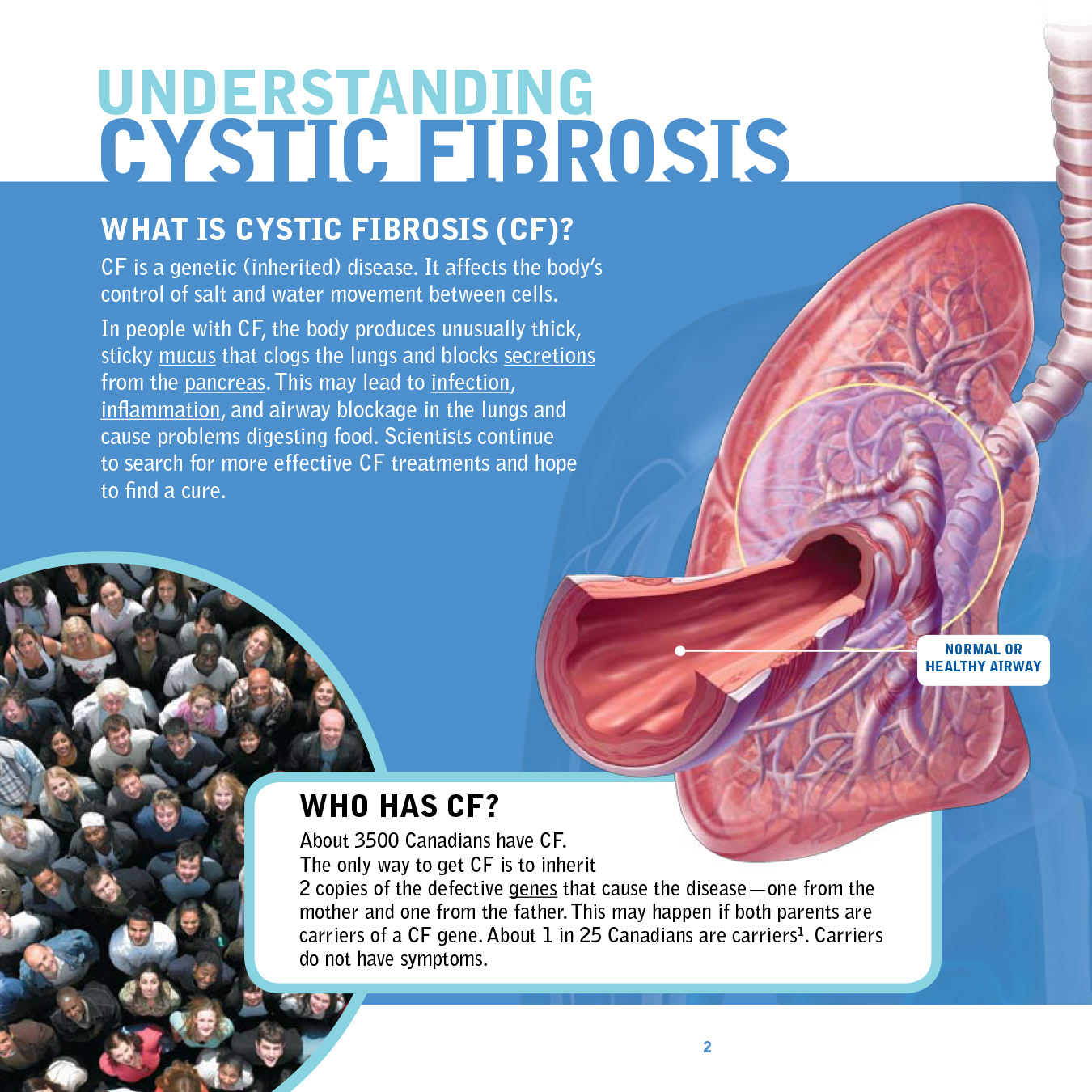Patient Brochure Cystic Fibrosis