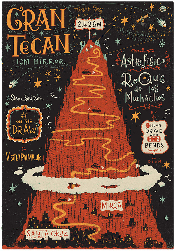 Steve Simpson onthedraw La Palma