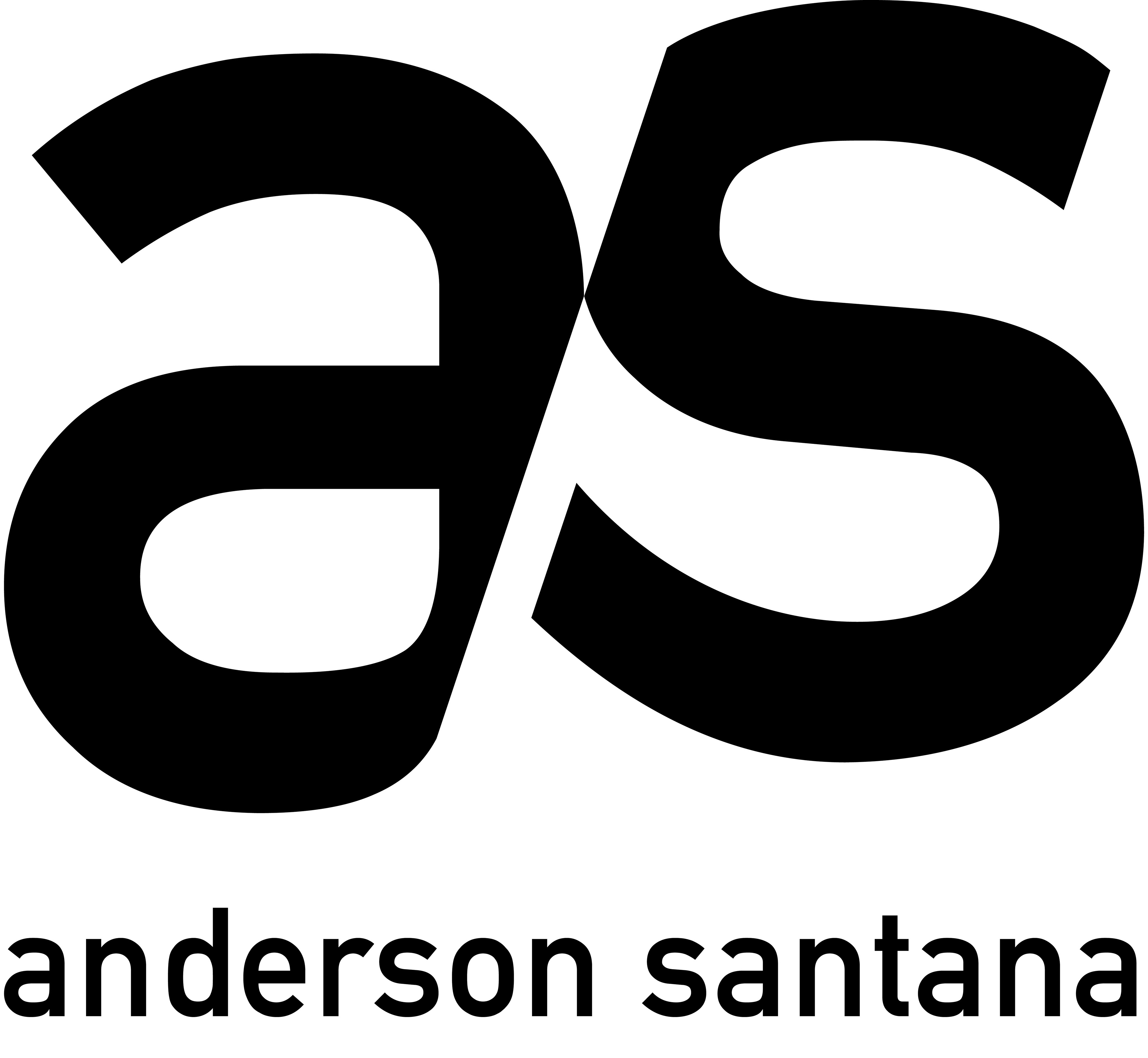 Anderson Santana