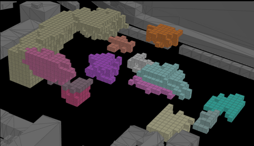 Squareness = 1.5
