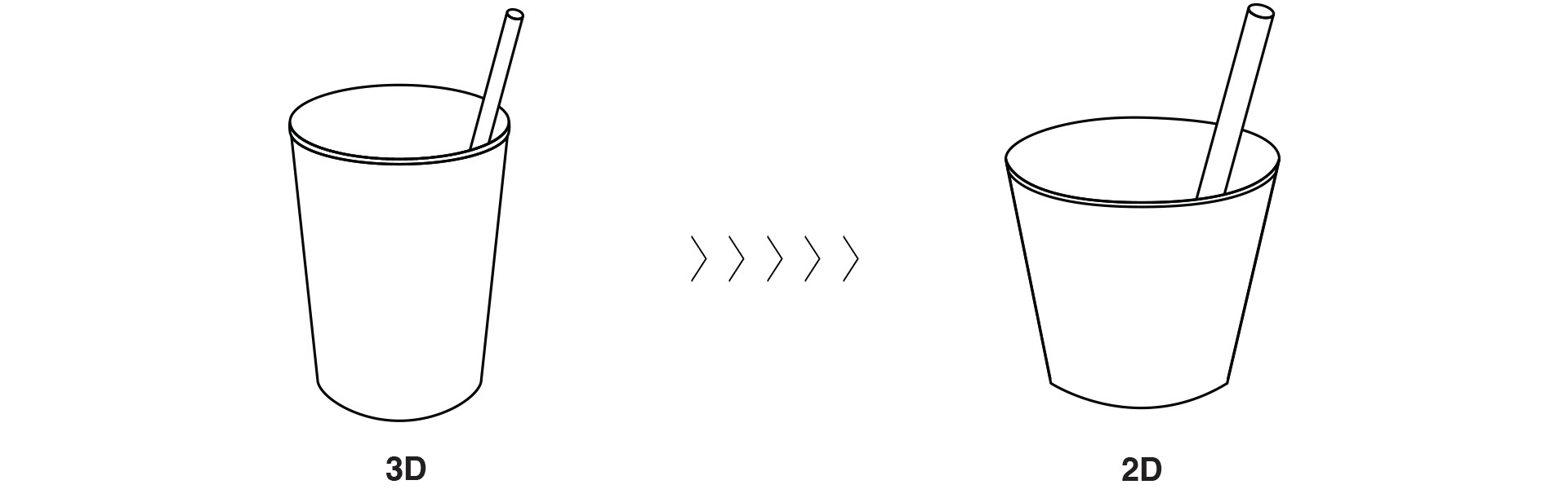 Design Concept for Uncle O'Grimacey Shamrock Milkshake