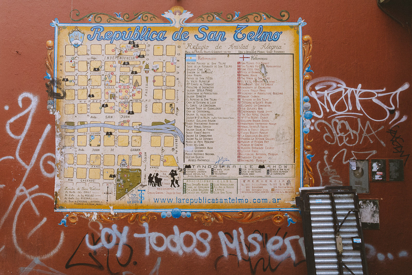 Buenos Aires - Argentina