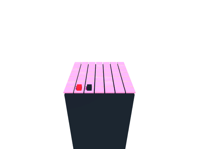 Movement Prototypes