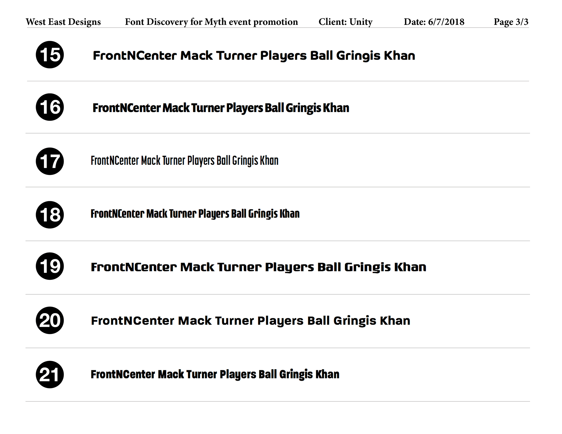 Font Discovery process: #19 was chosen to be used as the main font in the redesigns for its legibility and "techy" style