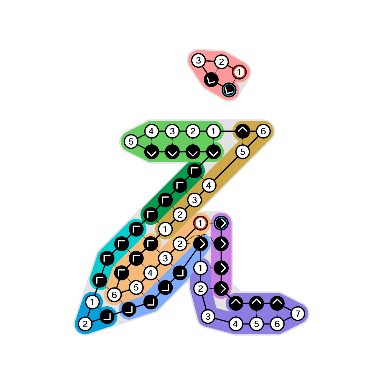 Bettin Portfolio ひらがな え