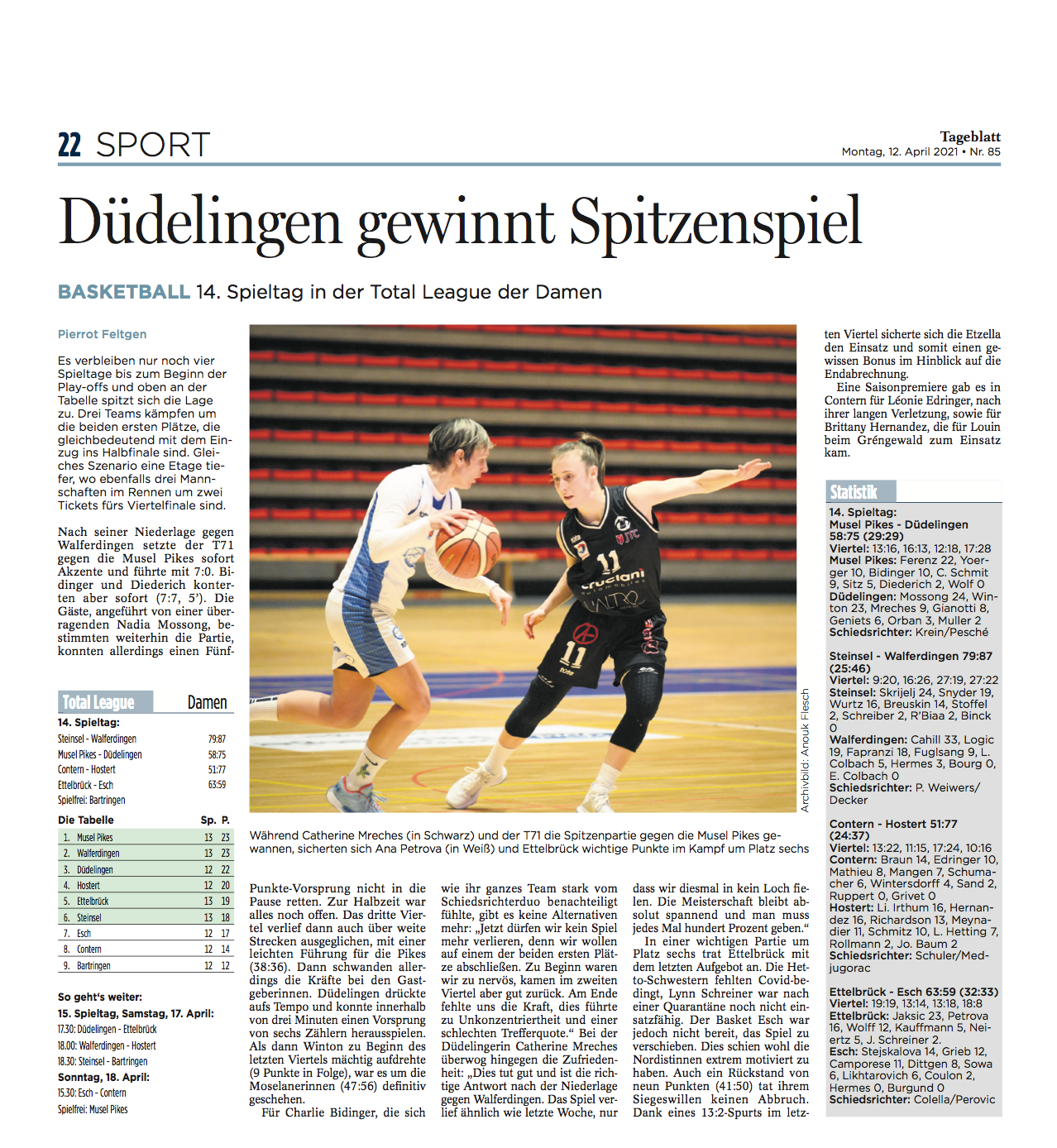 Tageblatt