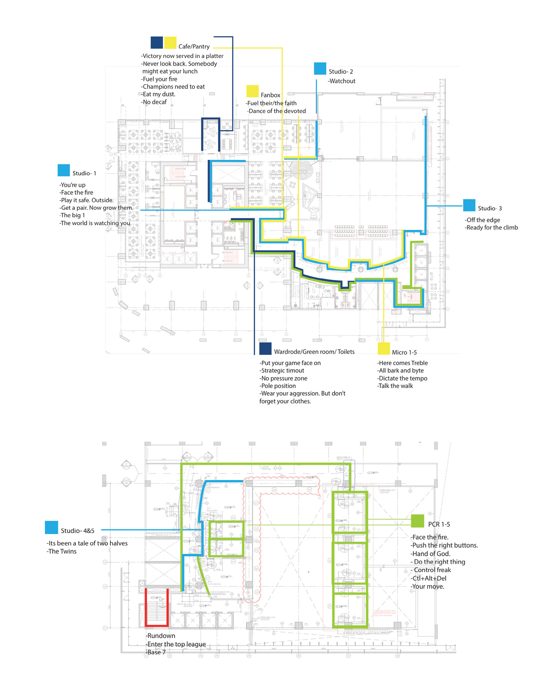 Master schematic