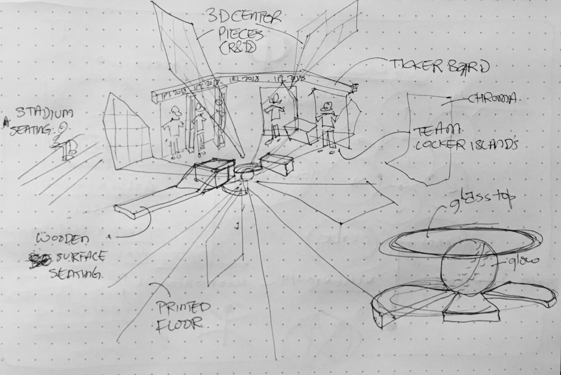 overall layout concept visualisation