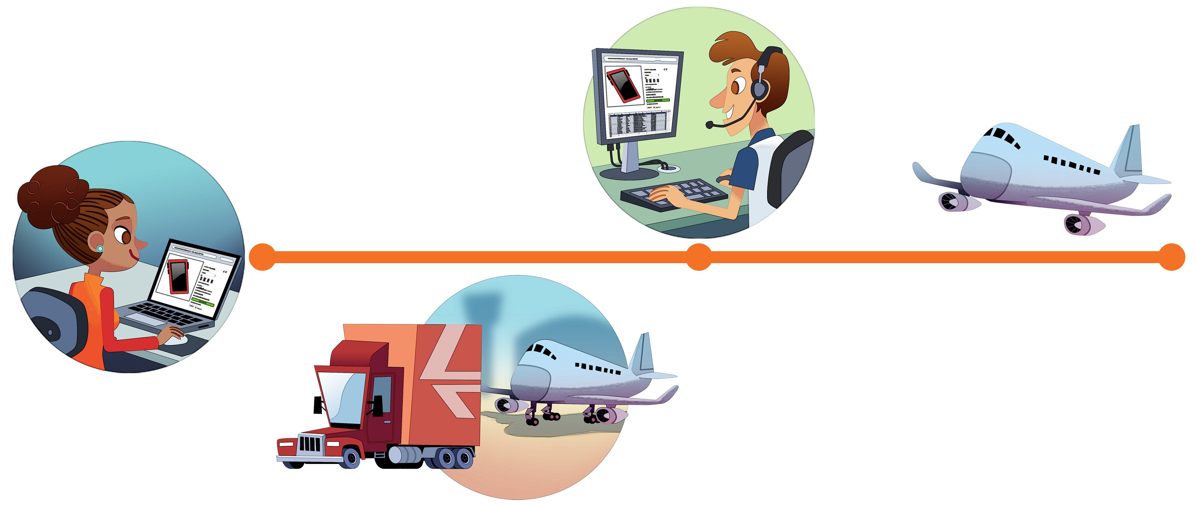 Logistics