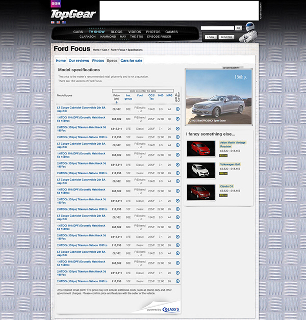 Models page