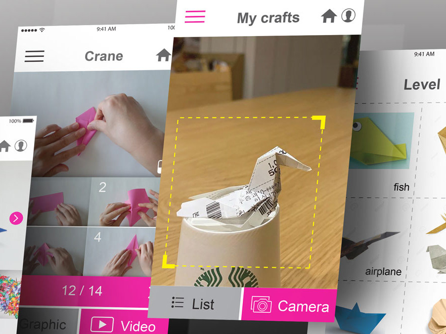 Smart mirror methodology image
