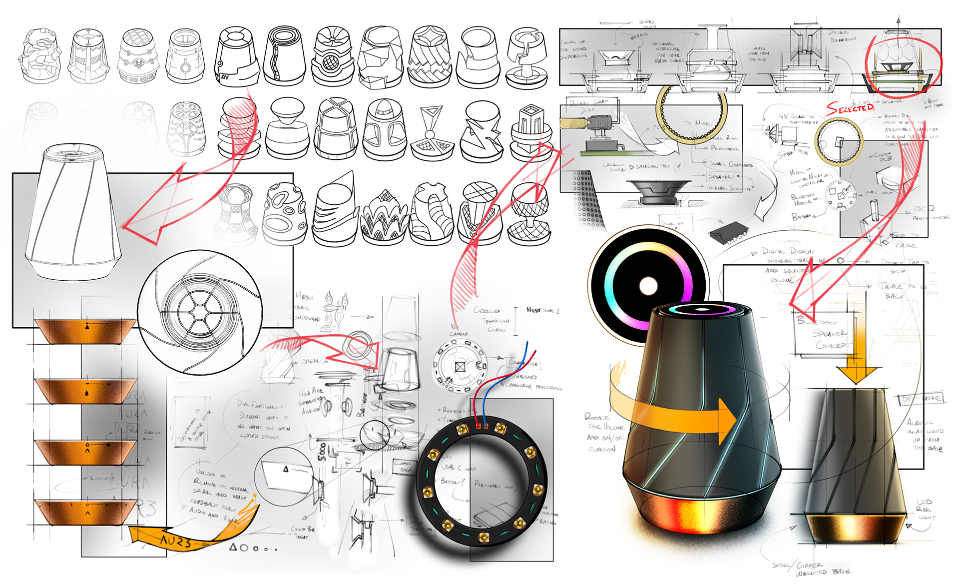 Design visualisation 