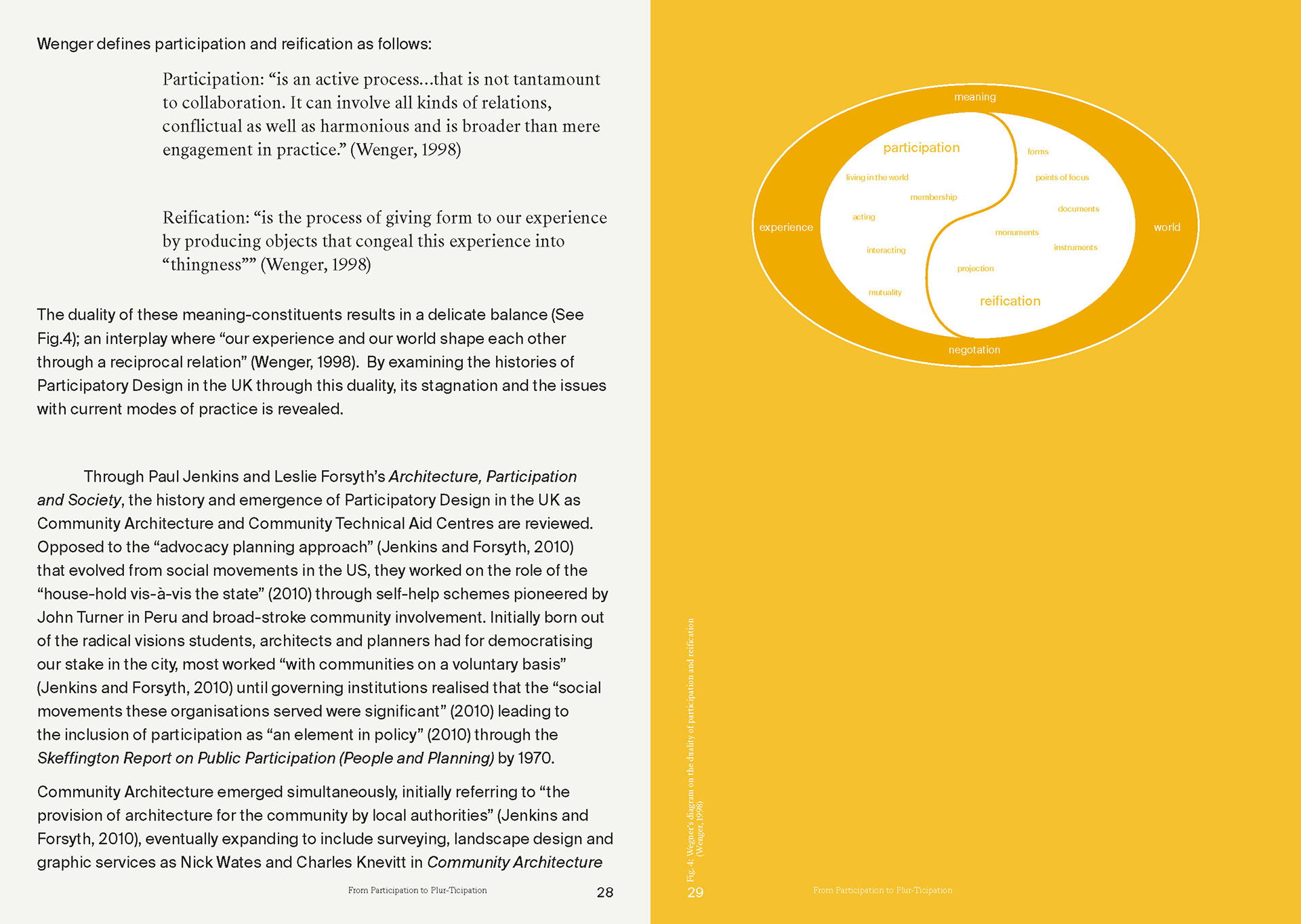From Participation To Plur-Ticipation : Participation In Architectural Design