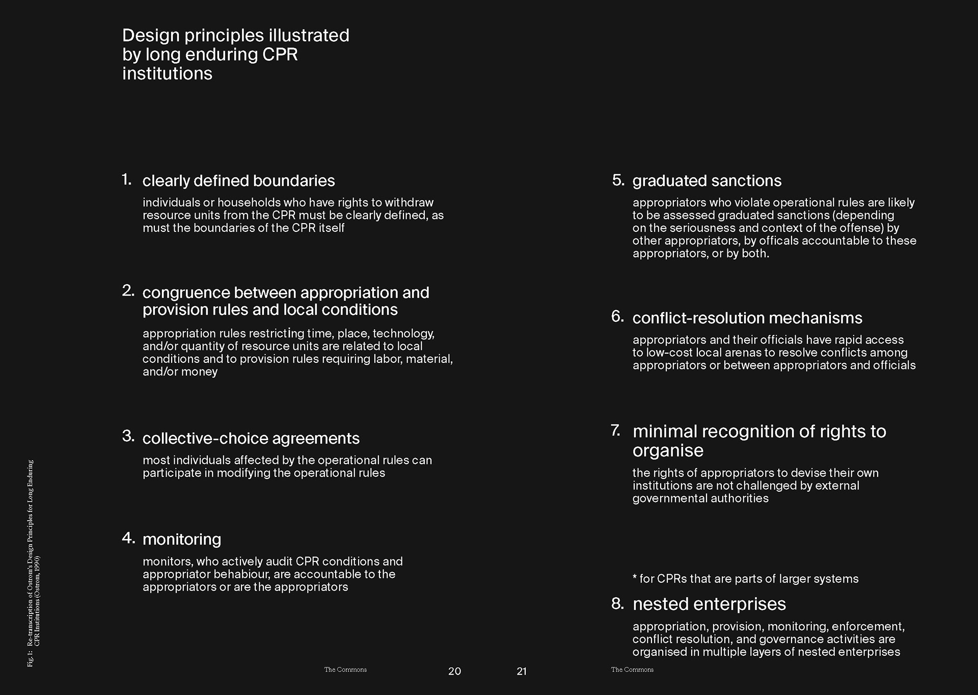 The Commons - Elinor Ostrom's Principles For Long-Enduring Common Pool Resources