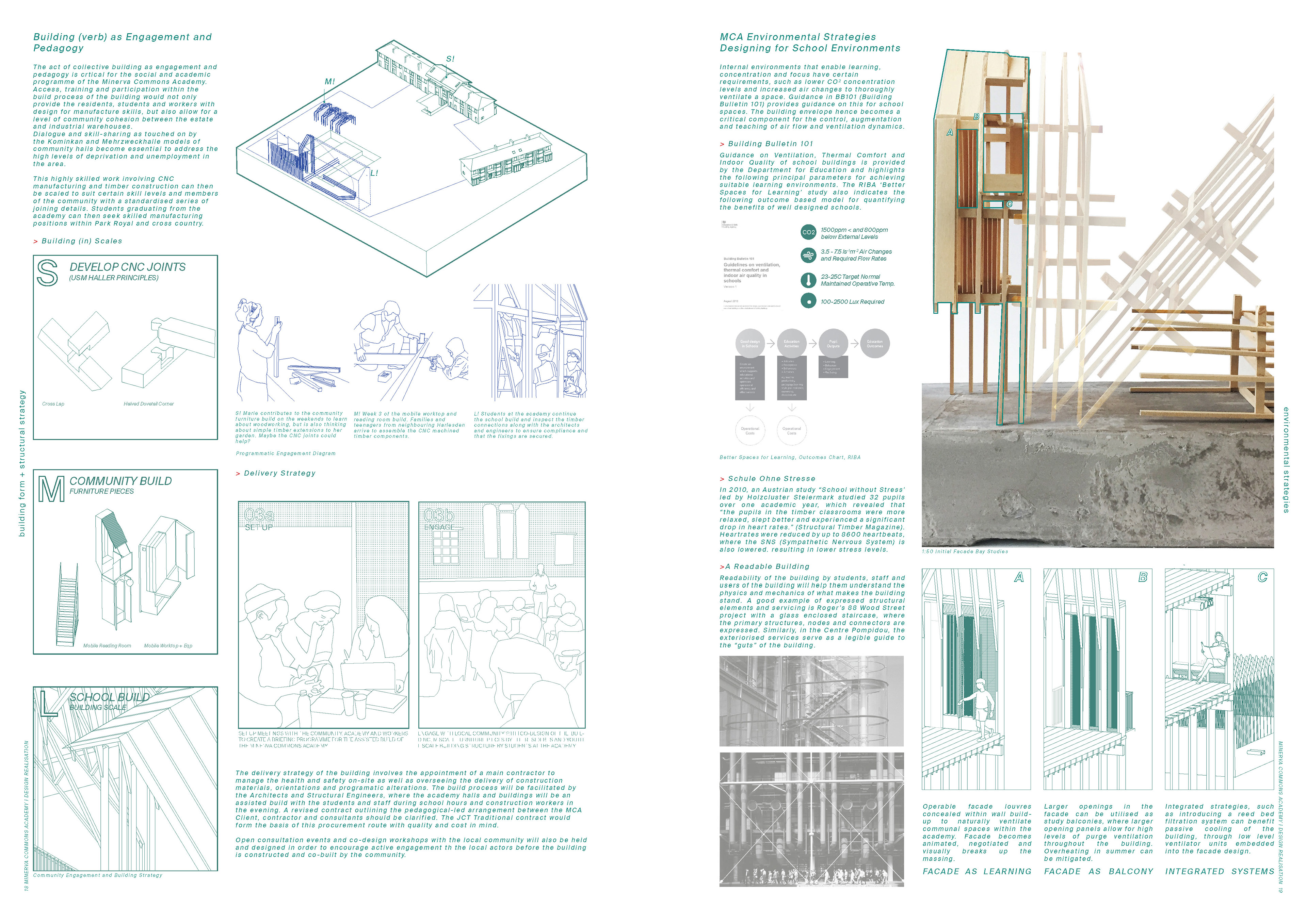 Building (Verb) As Pedagogy : Developing Scales of Structure