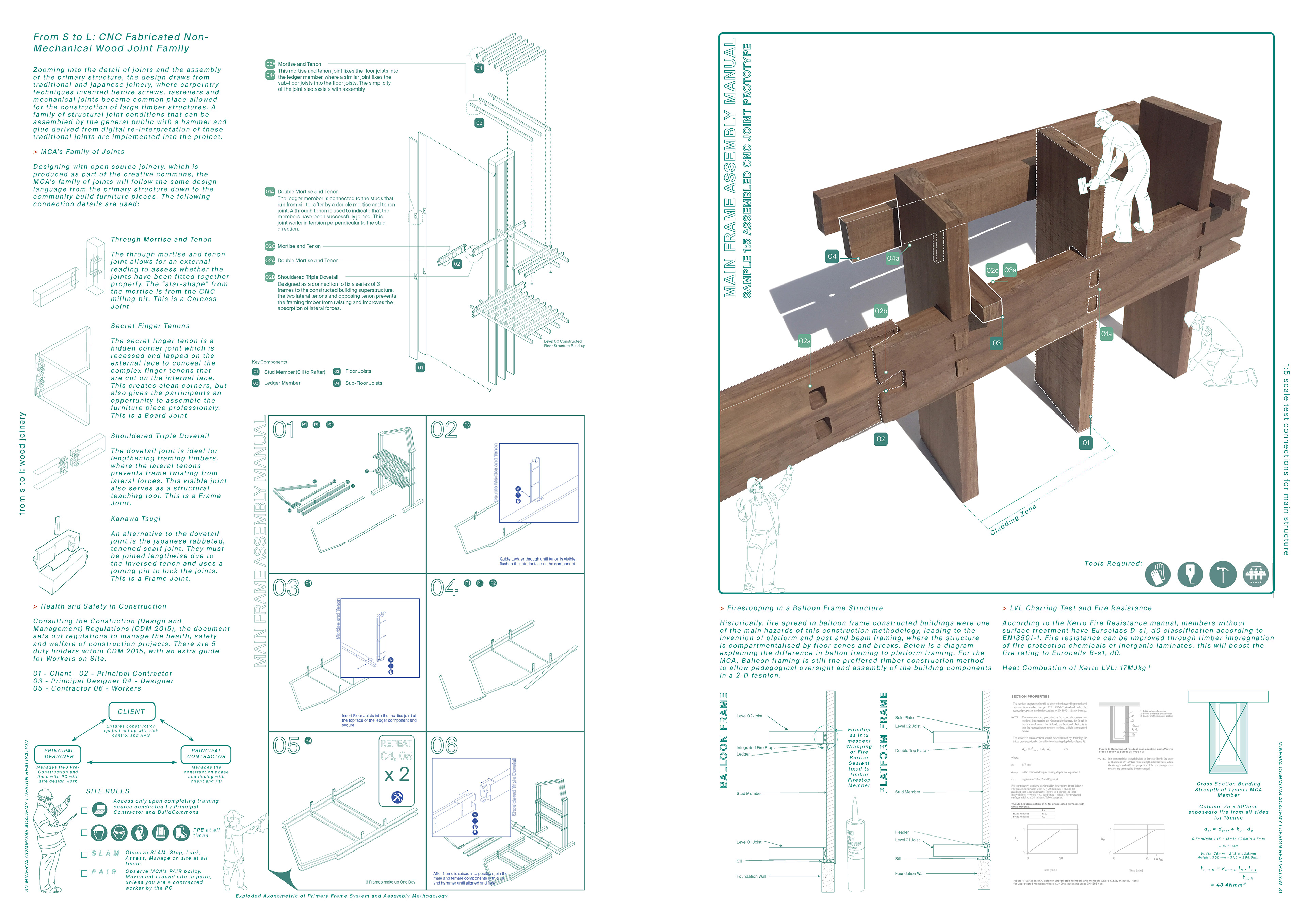 From Small to Large : CNC Fabricated Non-Mechanical Wood Joint Family