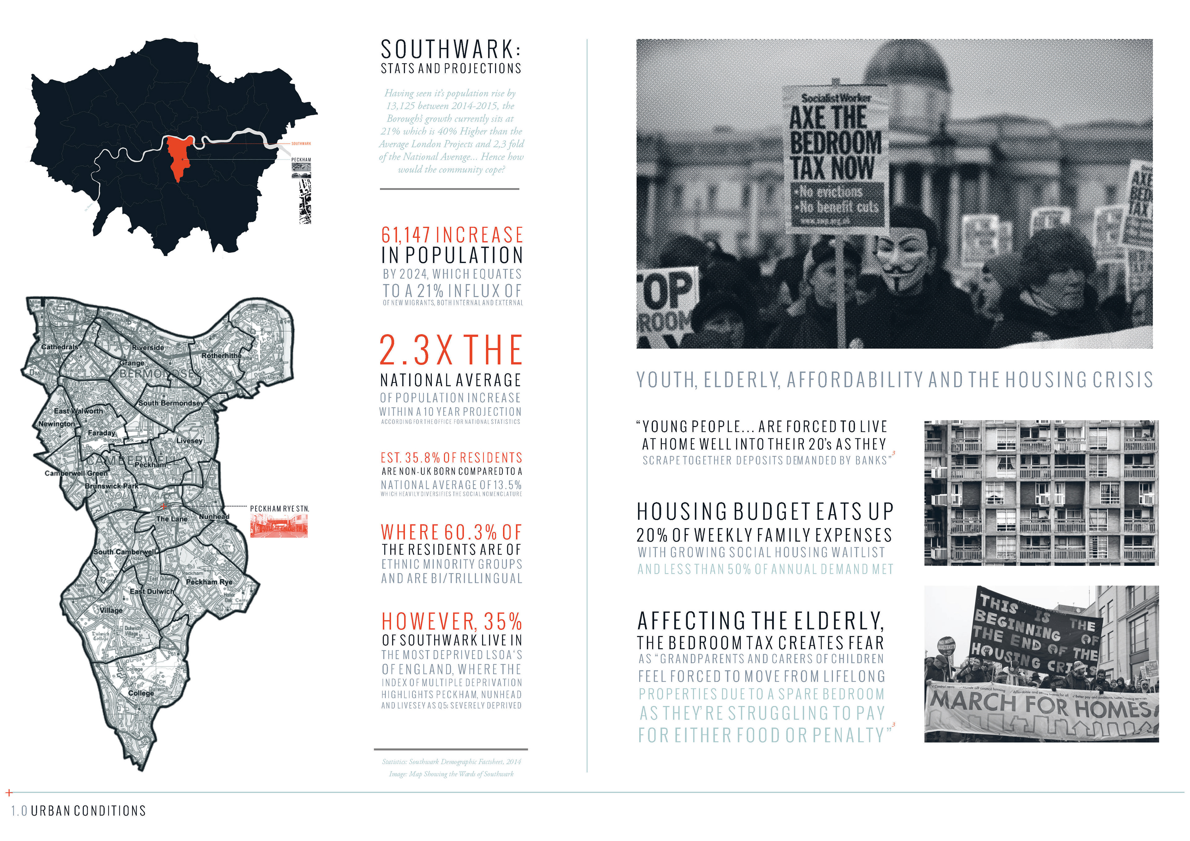 Urban Conditions : Southwark and Housing Affordability
