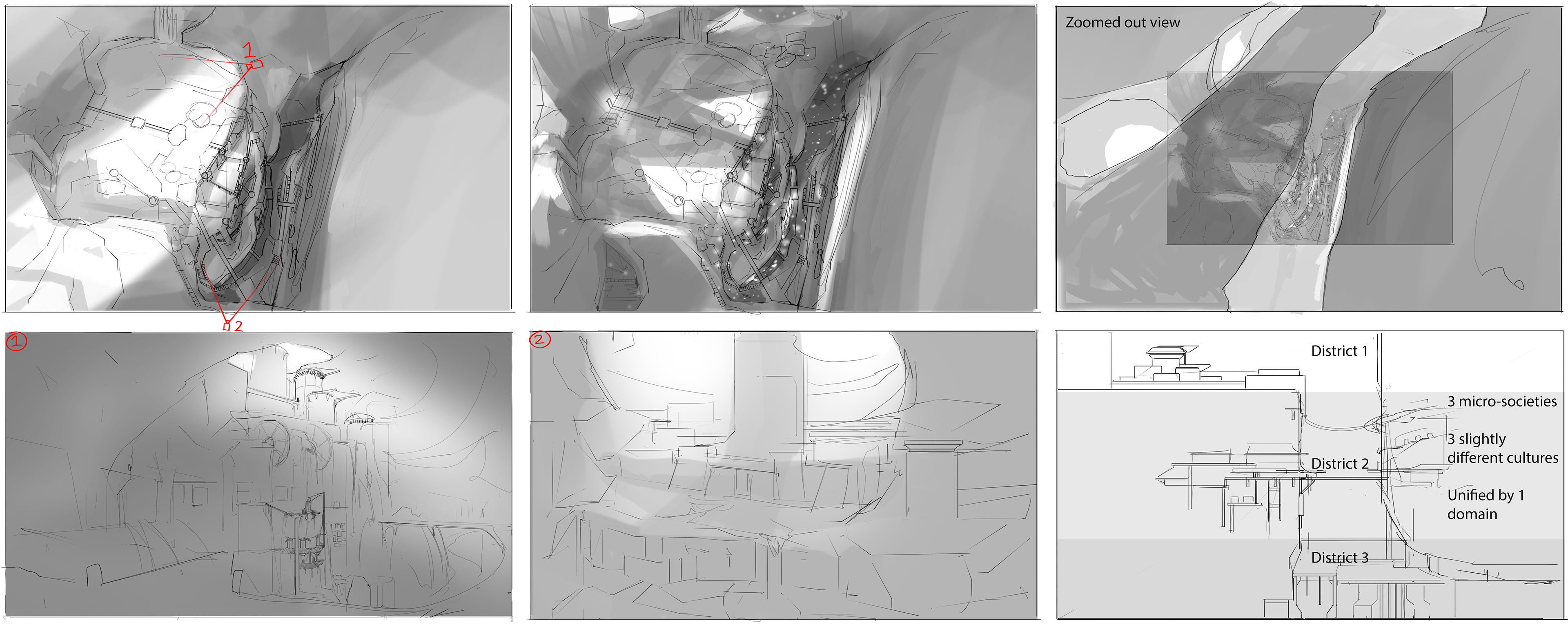 City planning & layout