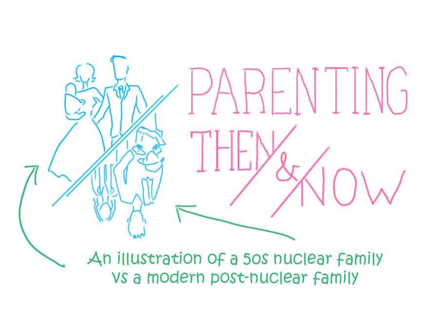 Parenting Then & Now sketch 1
