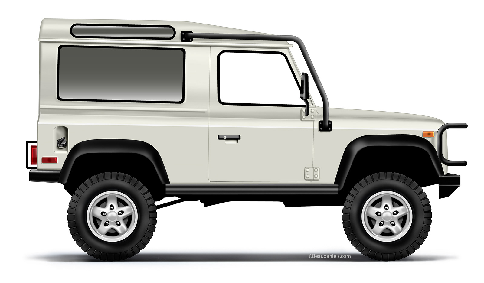 Landrover