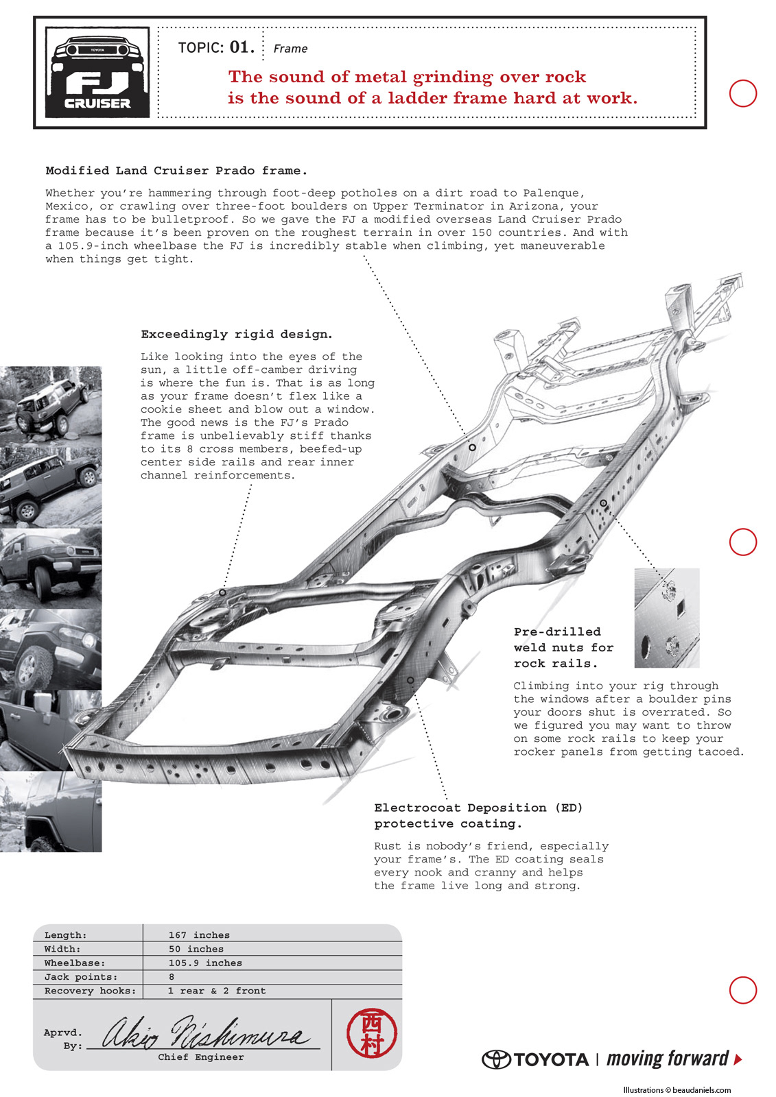 FJ Cruiser Ads. Technical drawing of the ladder frame on a Toyota FJ Cruiser.