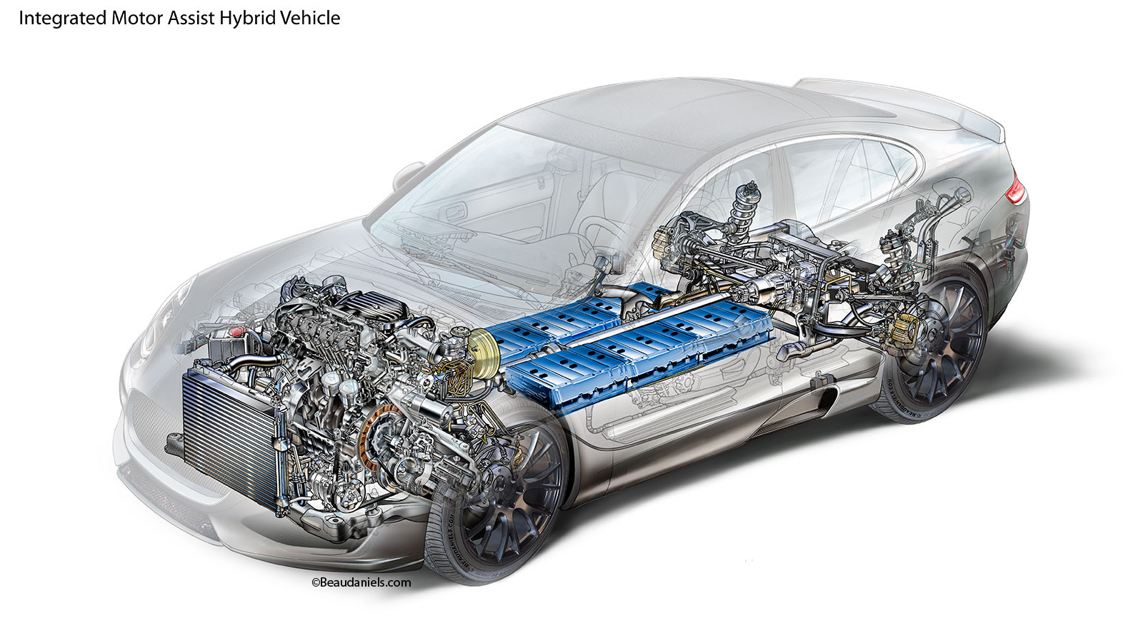 Integrated Motor Assist, cutaway car. Integrated Motor Assist. (commonly abbreviated as IMA) The use of an electric motor mounted between the internal combustion engine and transmission to act as a starter motor, engine balancer, and assist traction motor. Energy that used to be wasted when applying brakes is captured and stored as electric power. When the car accelerates, the stored energy is released, helping vehicle performance and cutting down on fuel consumption. Technical car cutaway.