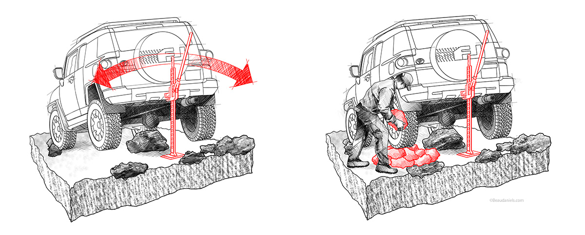 Hi Jacking an FJ Cruiser.