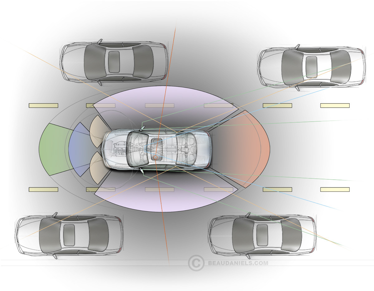 Collision detection, vehicular safety.