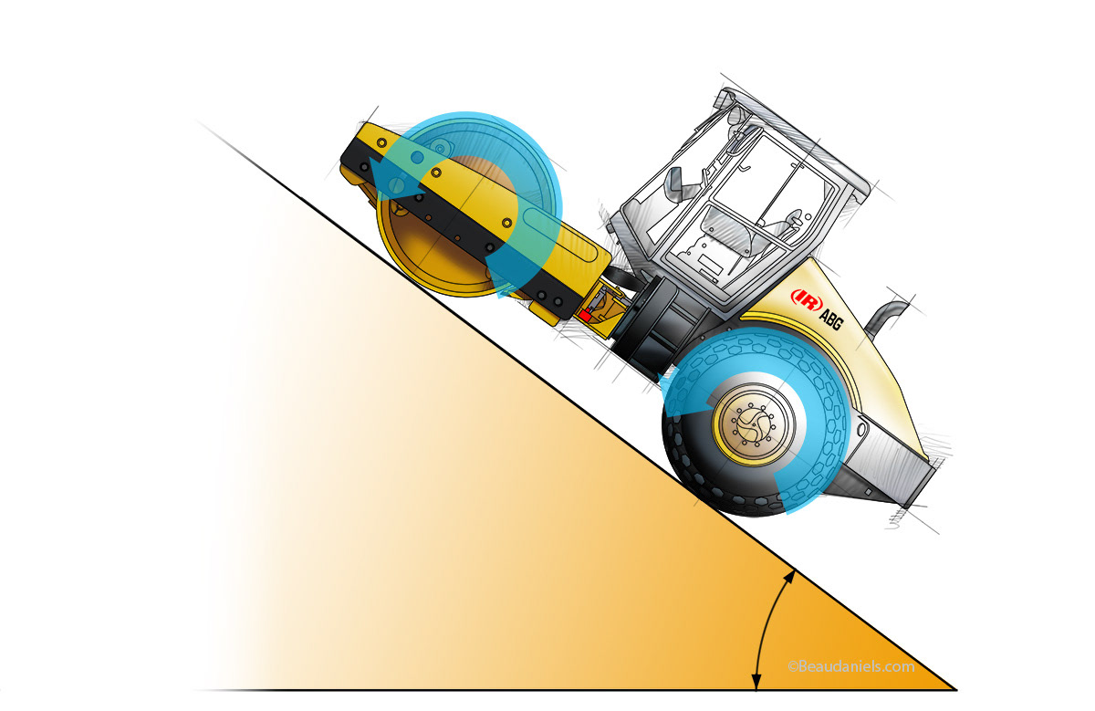 ABG SD-22 traction diagram.