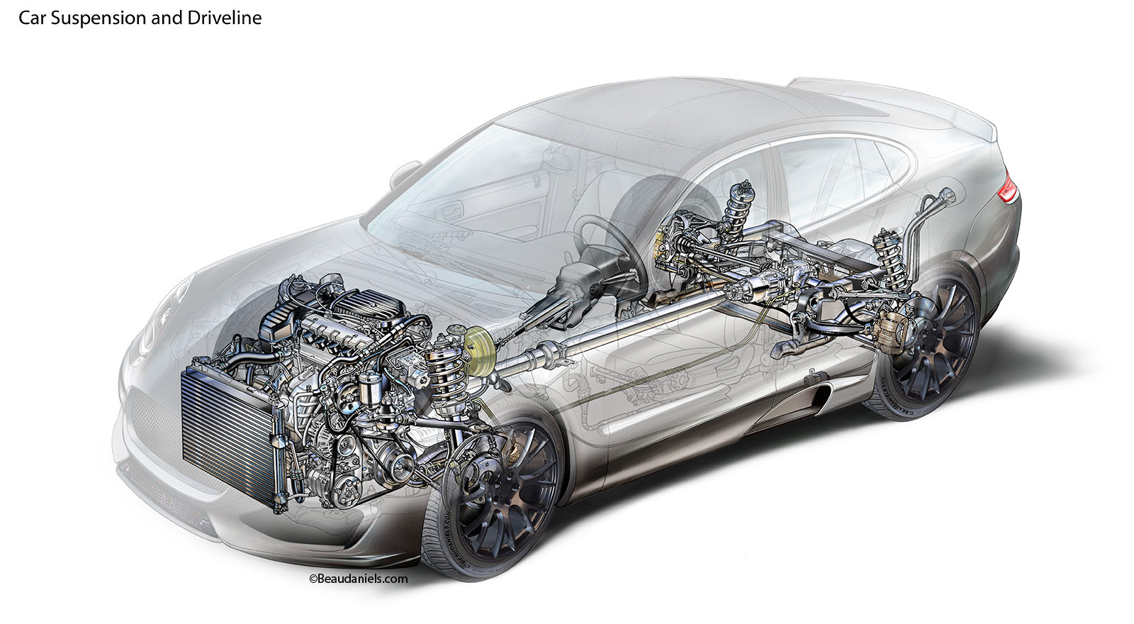 Car suspension and driveline cutaway automotive technical illustration. Vehicle suspension and driveline. Driveline is everything in the drivetrain, less the engine and the transmission. Suspension is the system of tires, springs, shock absorbers and linkages that connects a vehicle to its wheels and allows relative motion between the two. Automotive cutaway illustration.