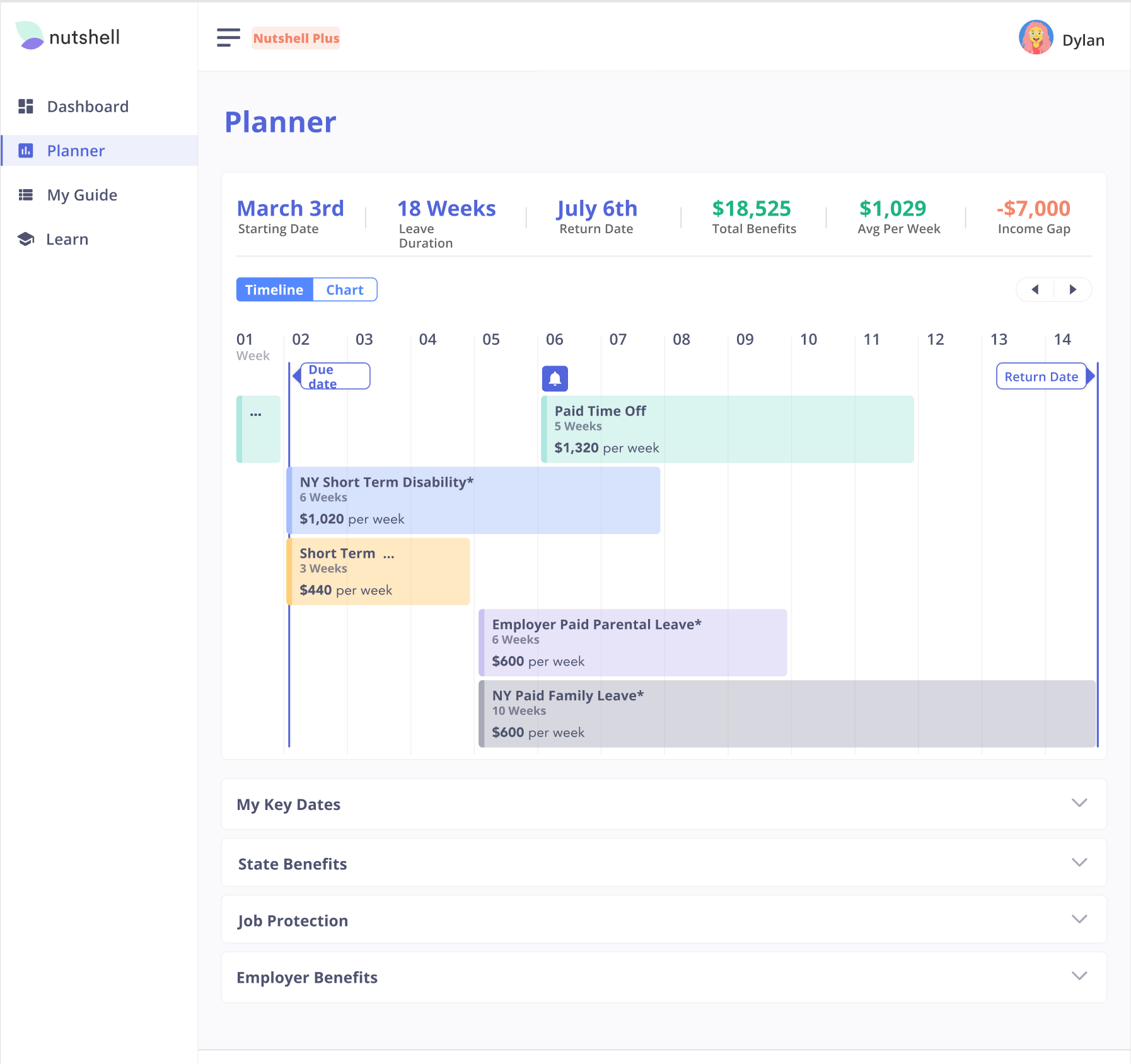 Original Interface