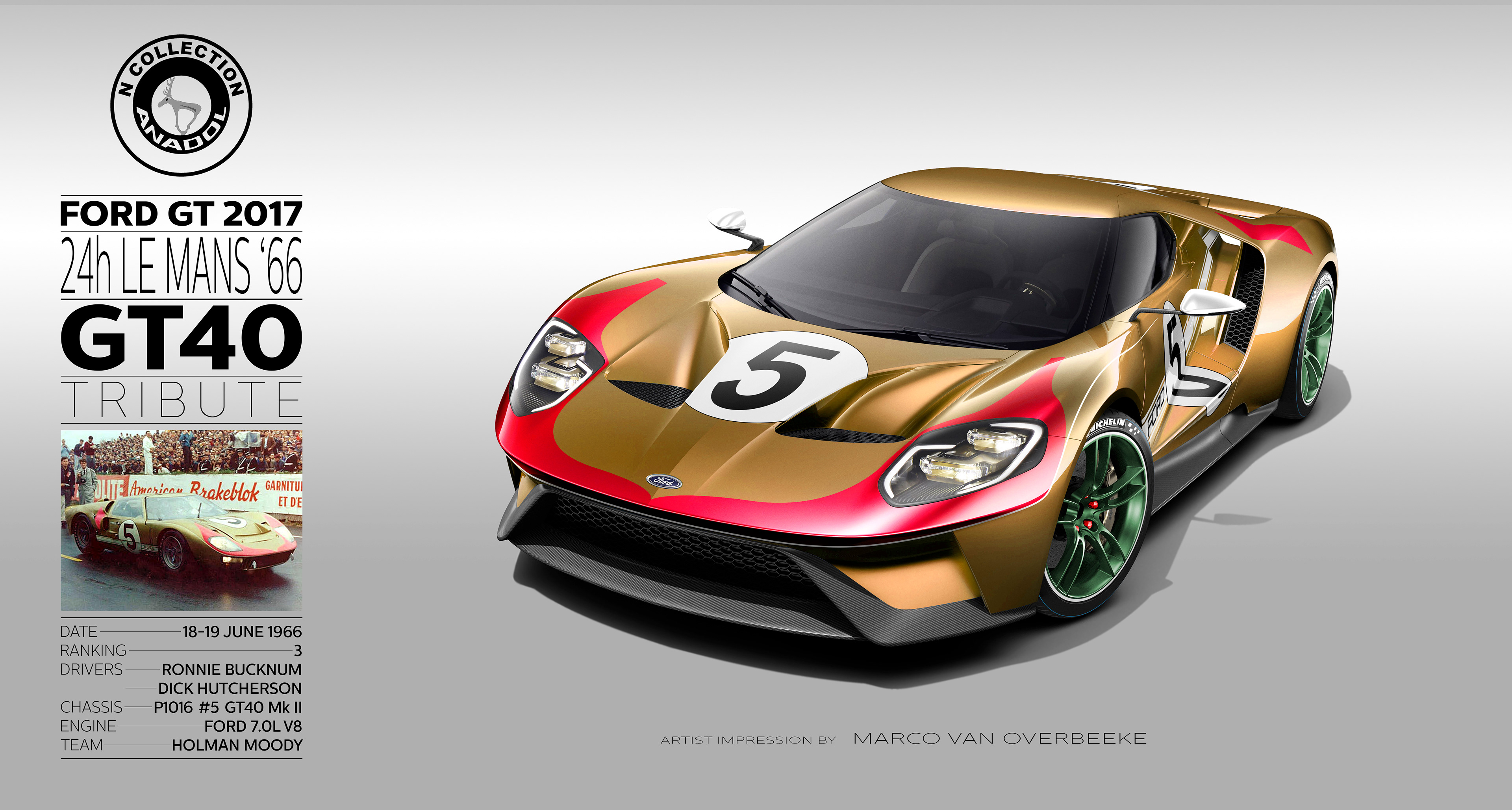 Ford GT Gran Turismo 4 Tribute Liveries