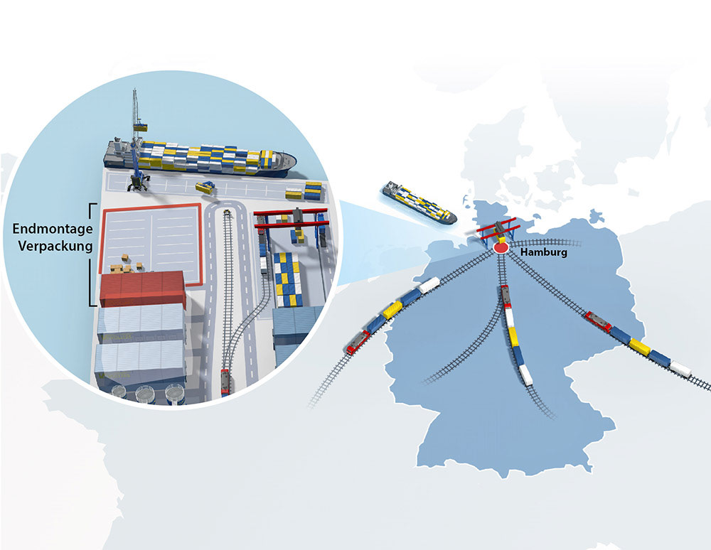 Standort des Terminals