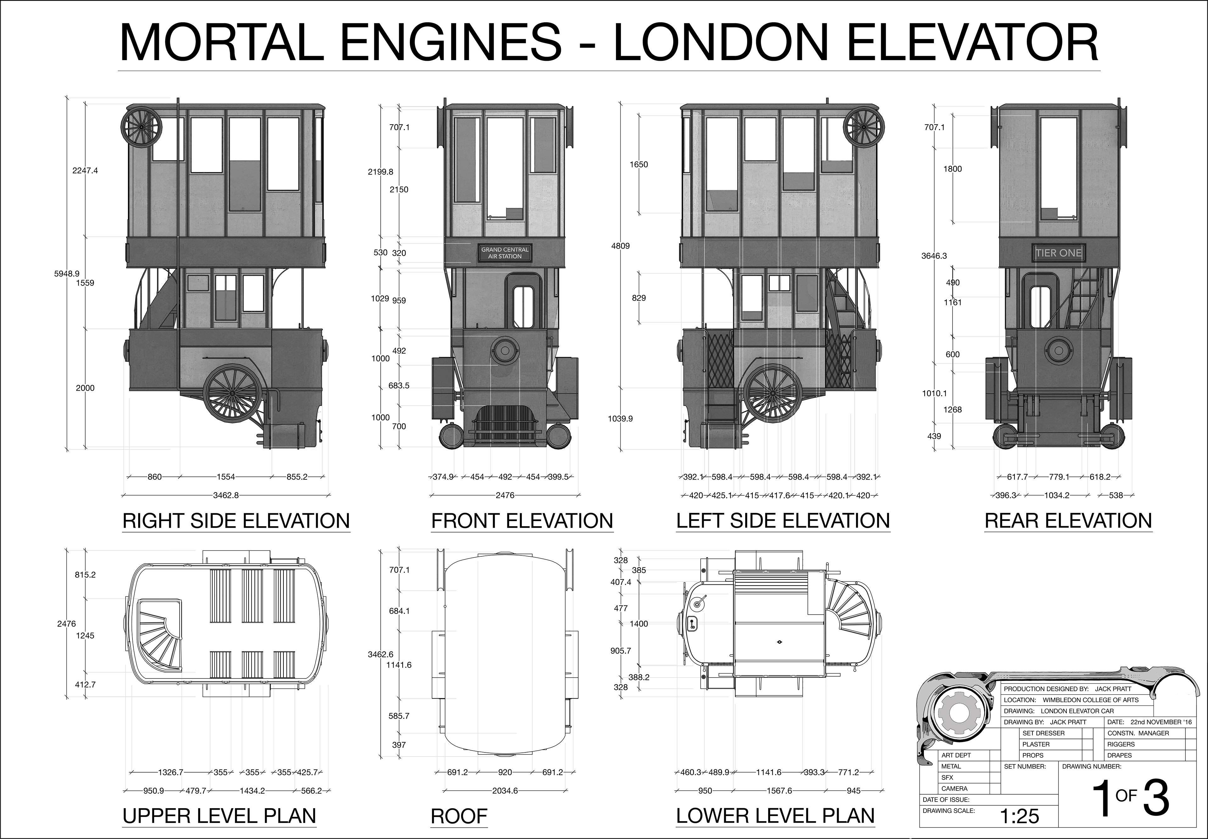 Jack Charrington Pratt Mortal Engines Graduation Project