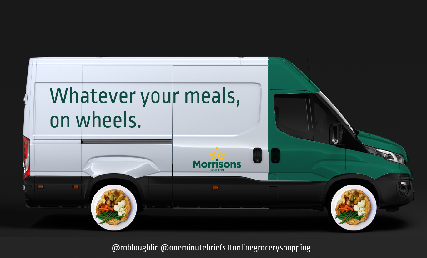 #ONLINEGROCERYSHOPPING