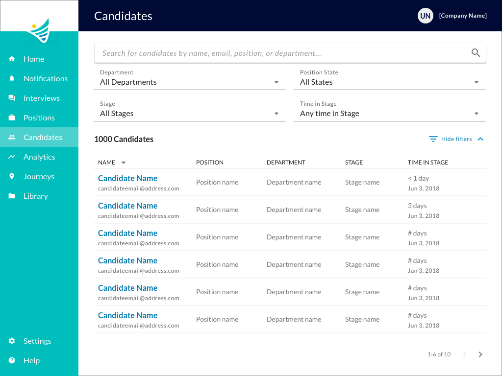 List of all Candidate Applications
