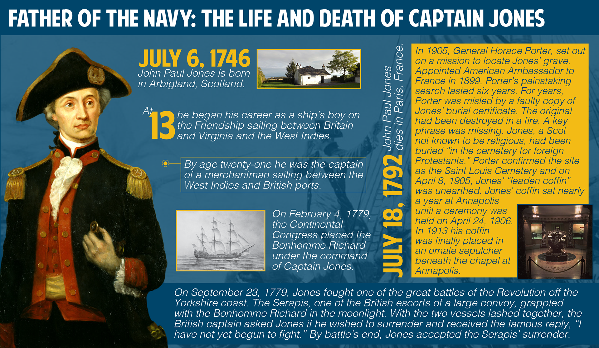 NAVAIR newsletter infographic