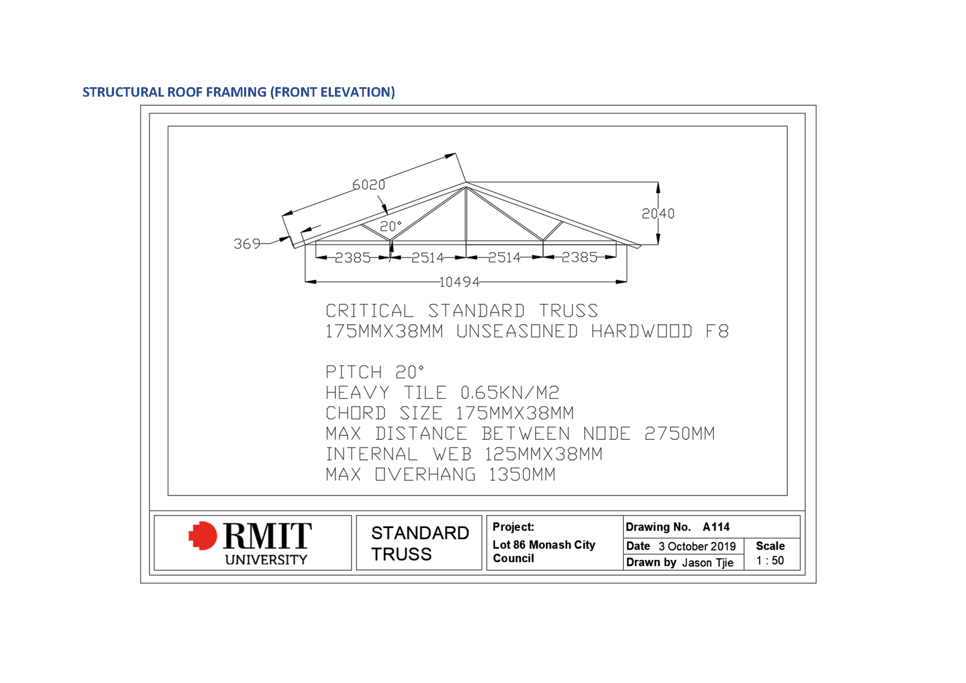 Roof Standard Truss