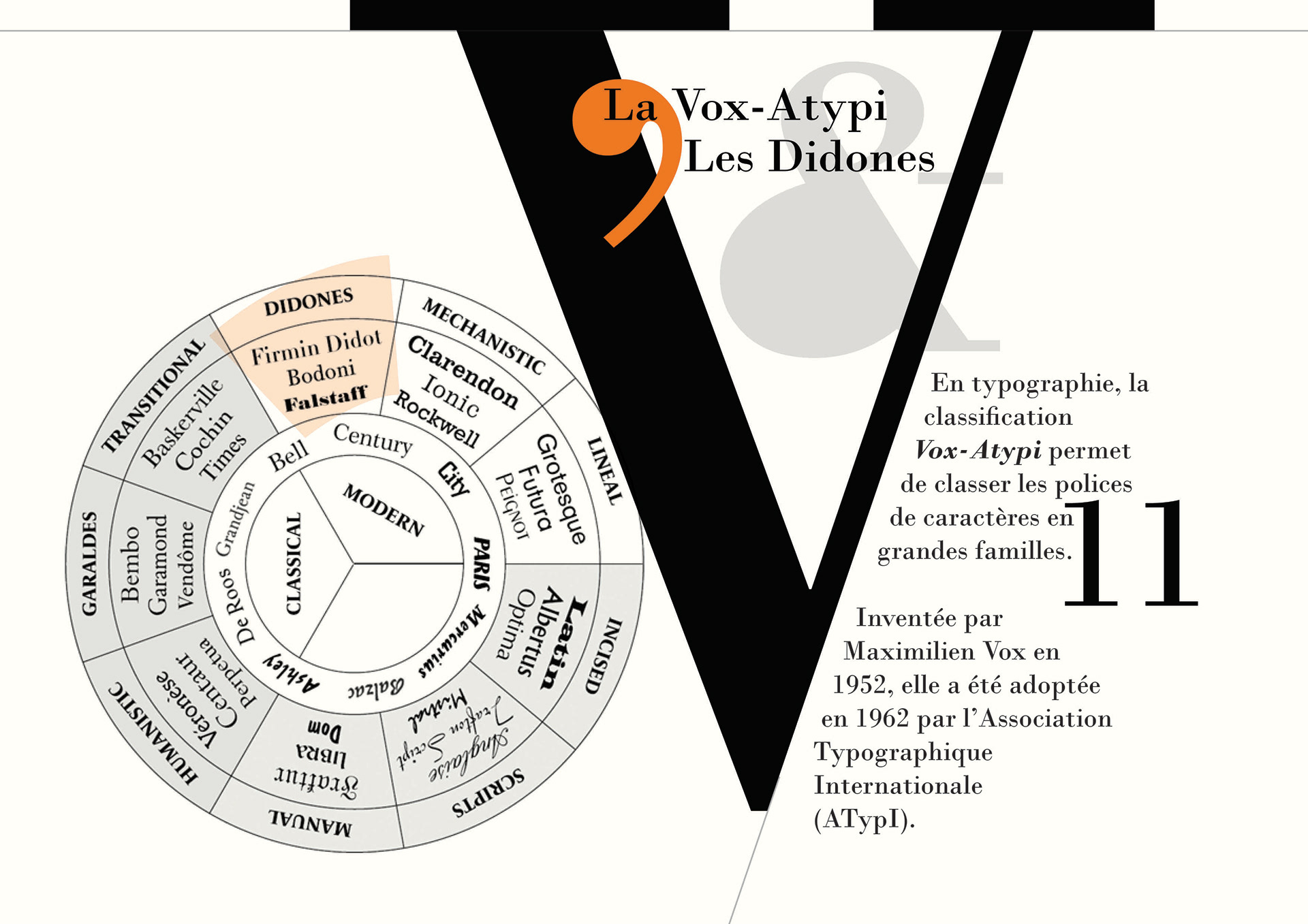 La vox atypi
