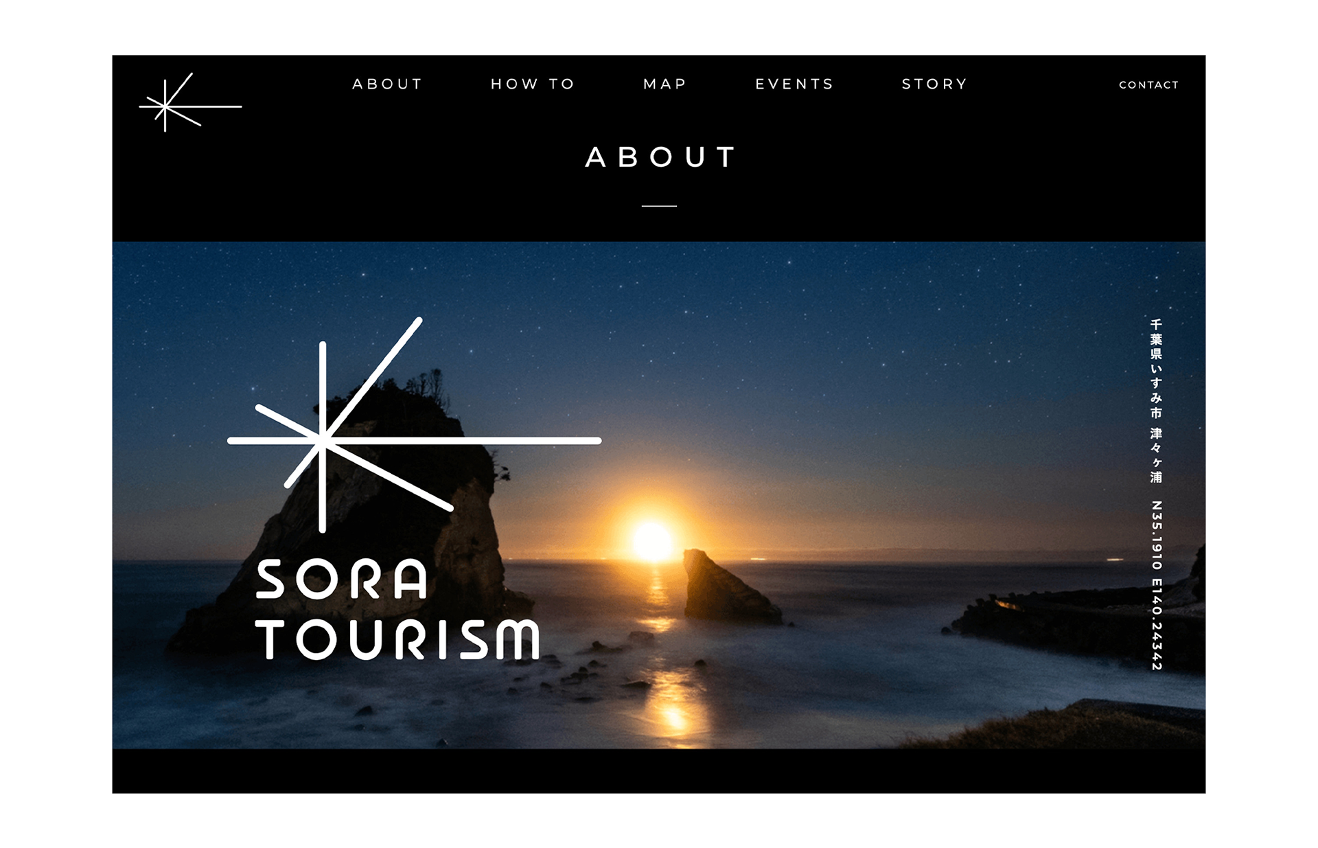 Nosigner Sora Tourism