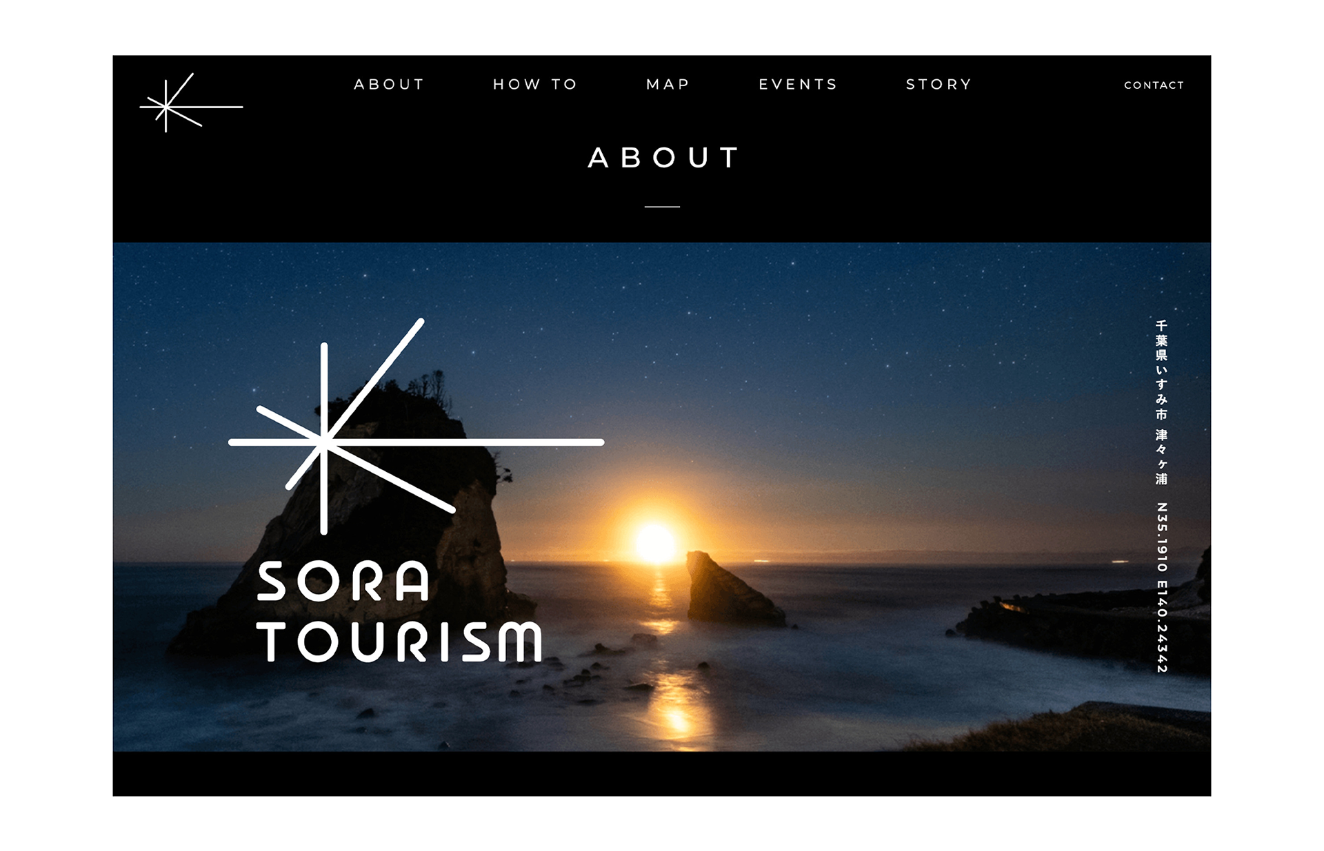 Nosigner Sora Tourism Nosigner Sora Tourism