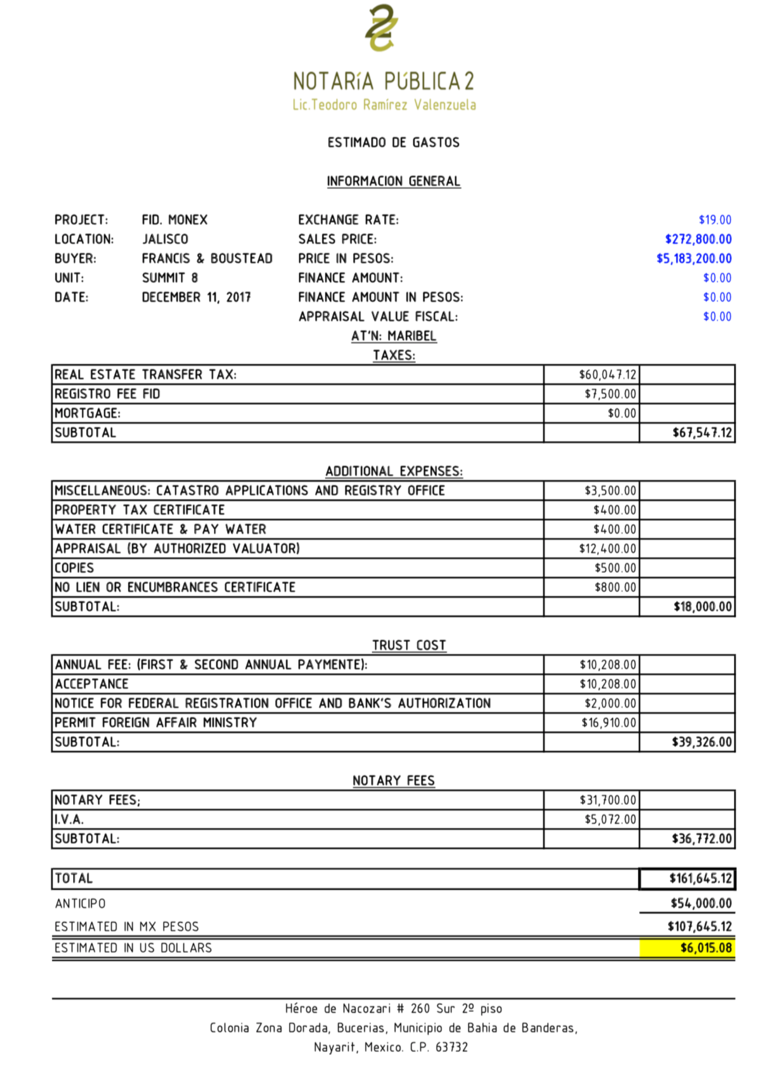Notaria Publica 2 cost estimates