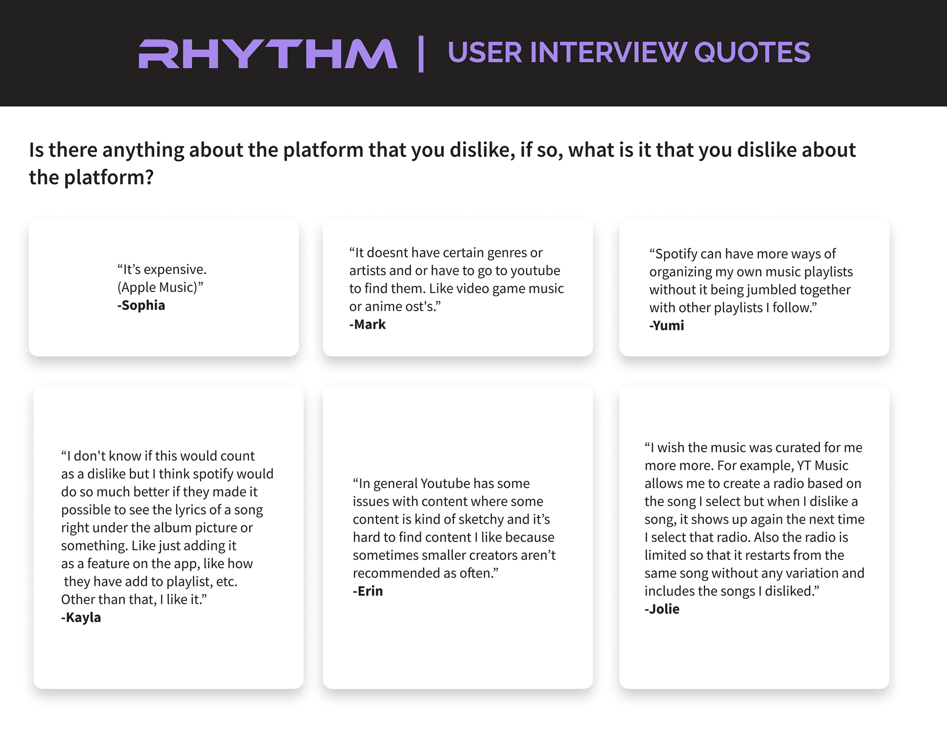 RHYTHM User Interview Quotes