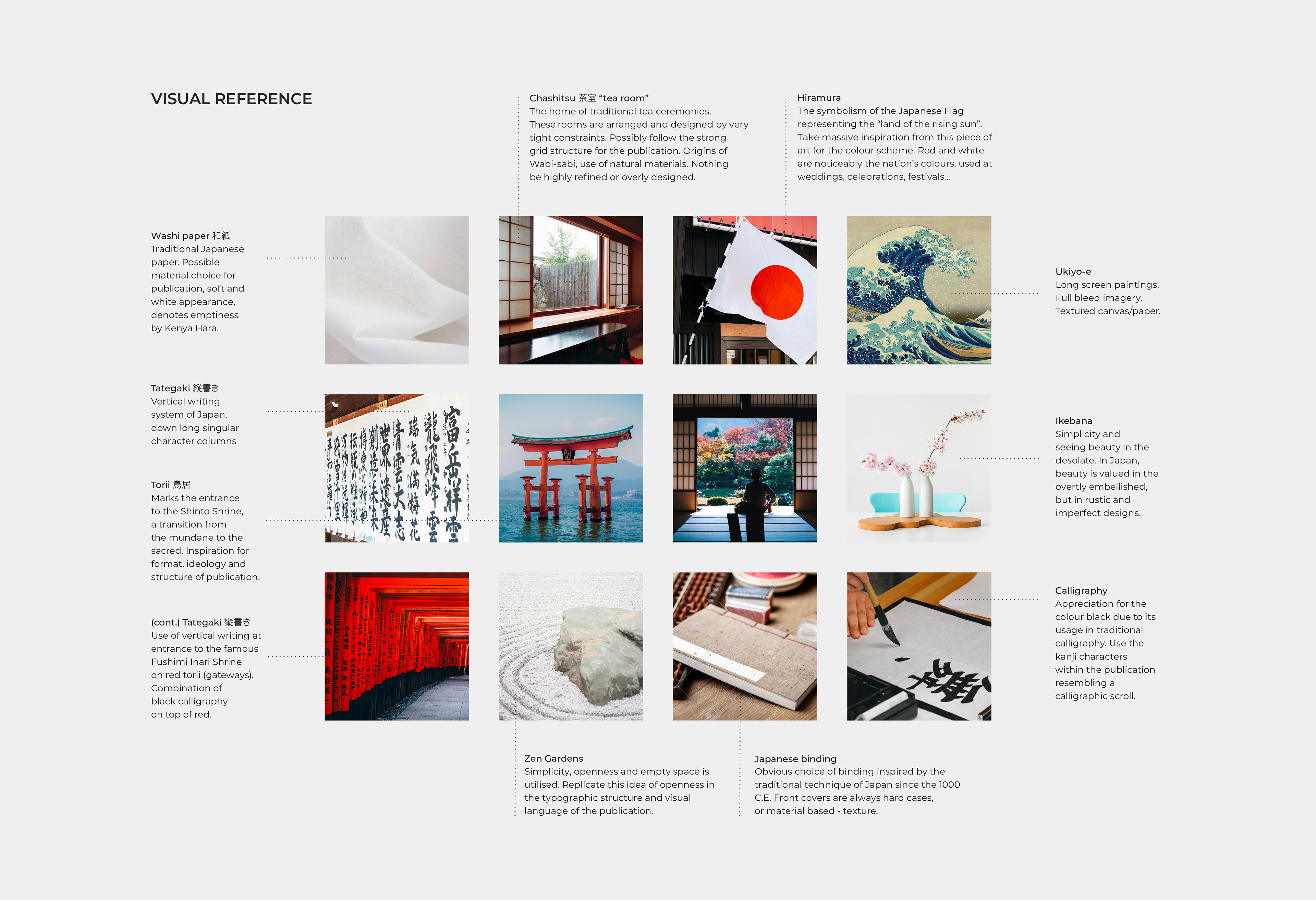 Dissertation subjects graphic design