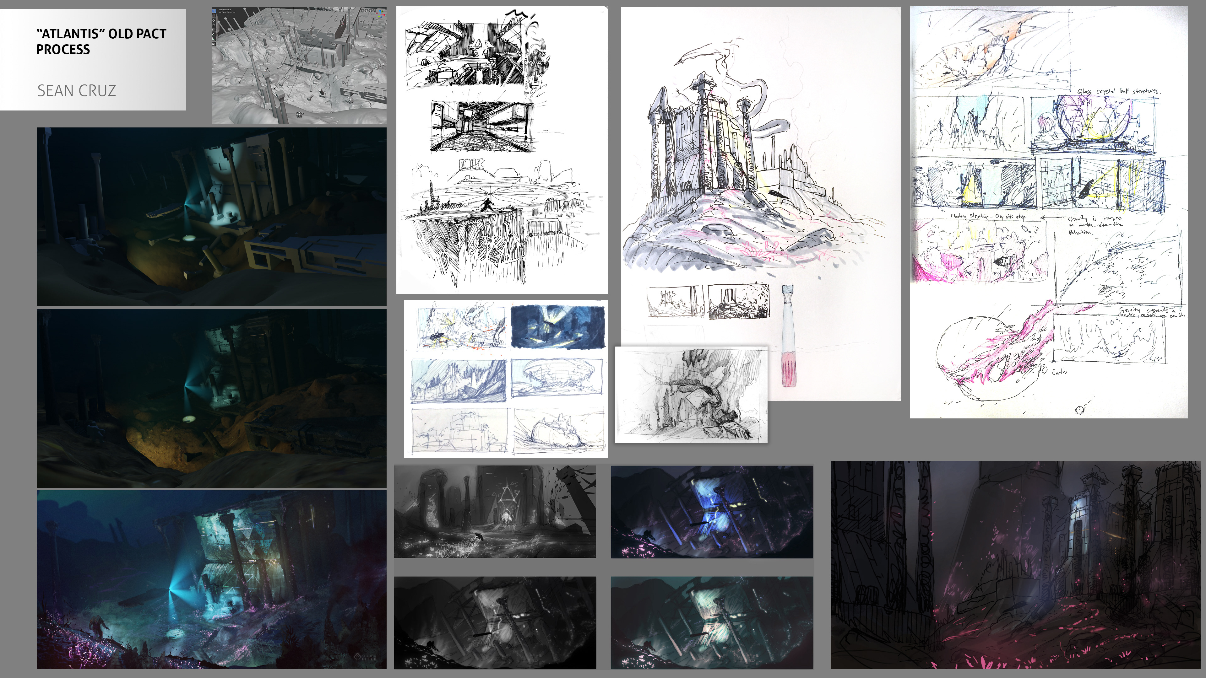 Composite development for Underwater Ruin.