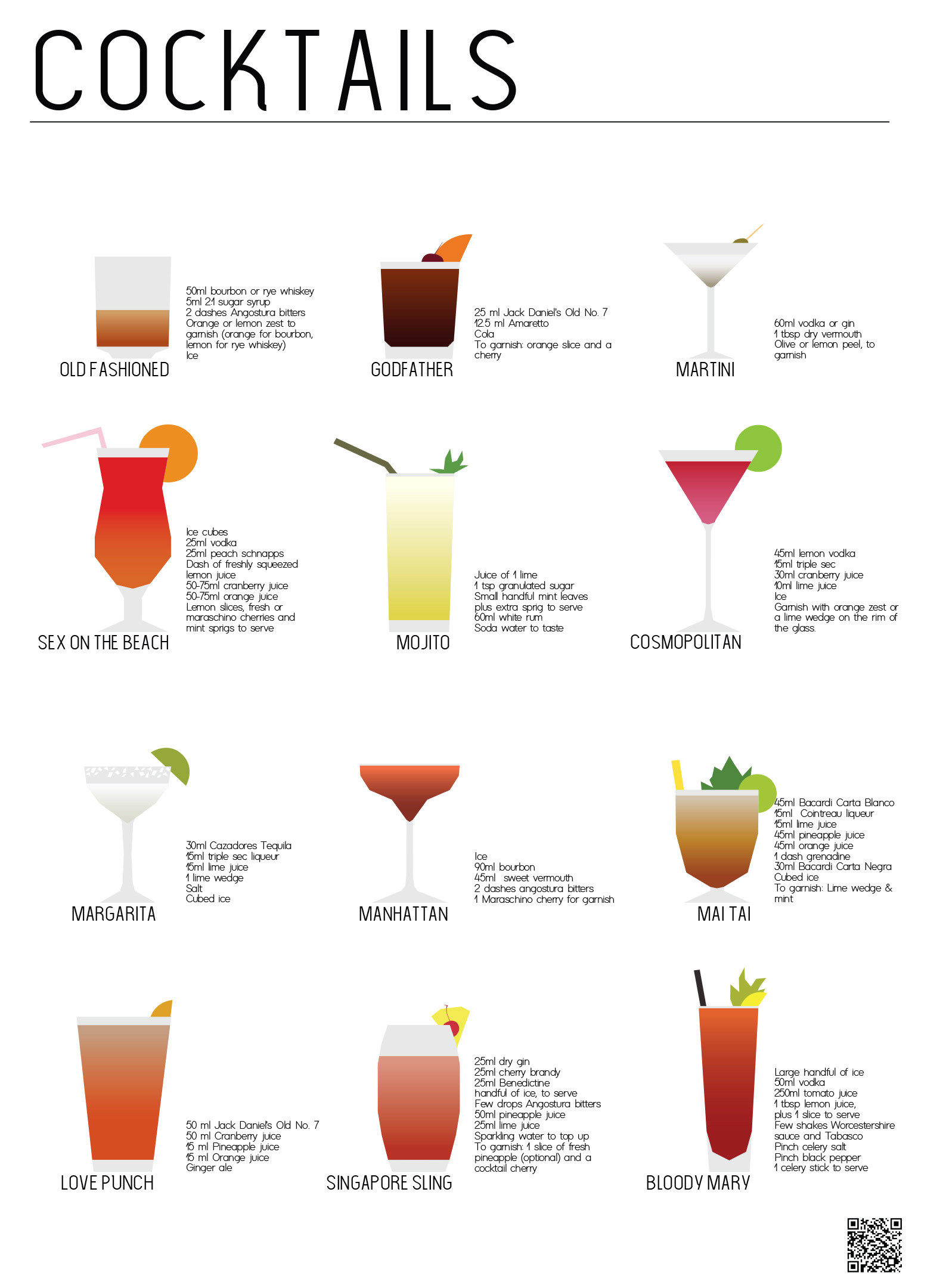 Jake Semper - Cocktail Menu