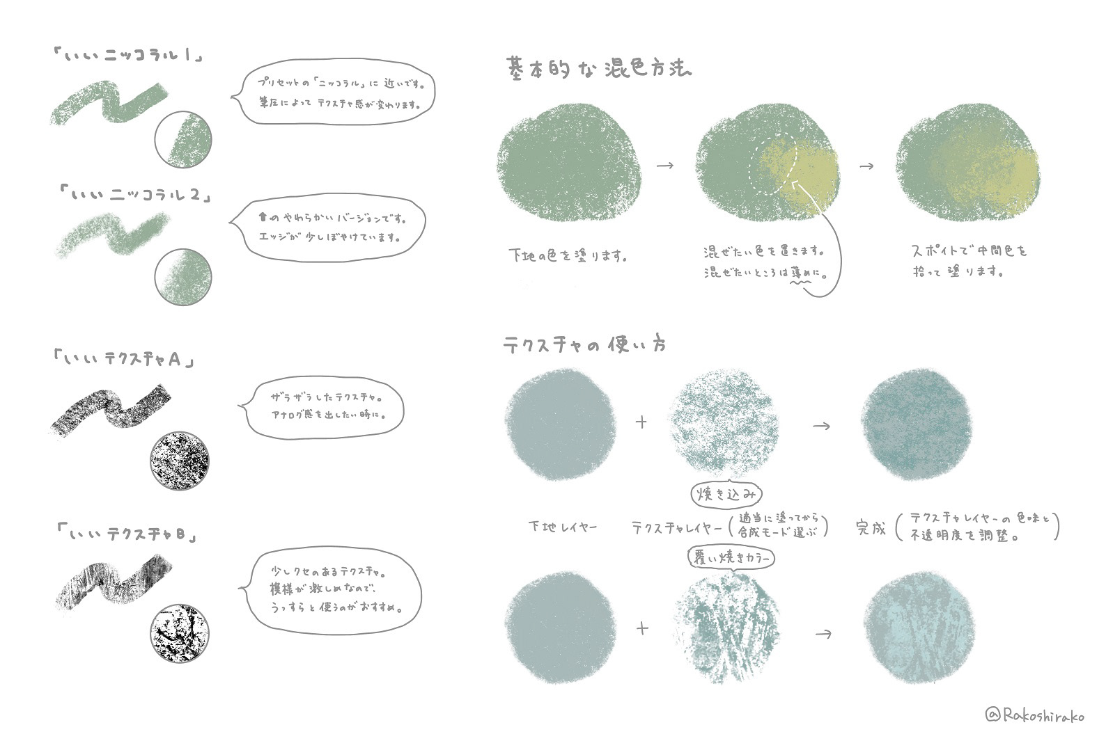 Shirako Illustration Brush